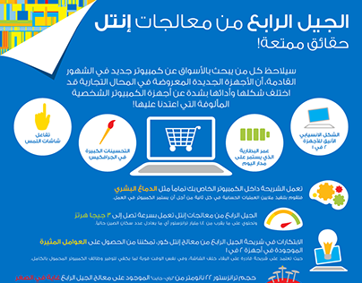 الجيل الرابع من معالجات إنتل - حقائق ممتعة