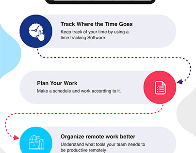 Time tracking software helps businesses grow.