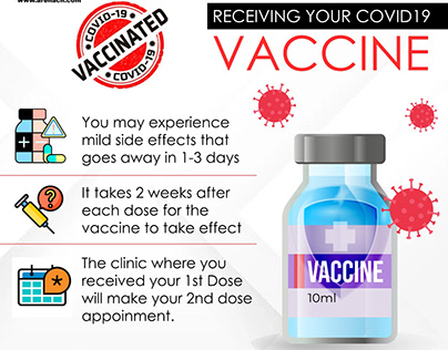 Vaccination- side effects