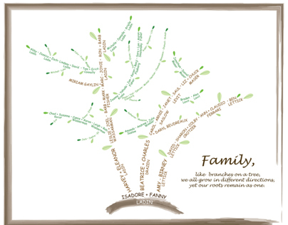 Ladin Family Tree