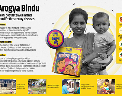 Aroya Bindu - a kohl dot that saves lives