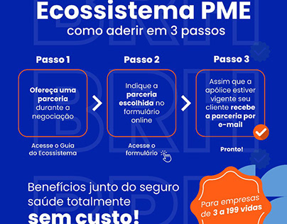 Ecossistema PME Porto