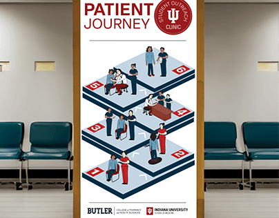 Patient Journey | Concept Infographic