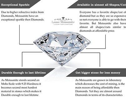 Advantages of getting Moissanite over Diamonds