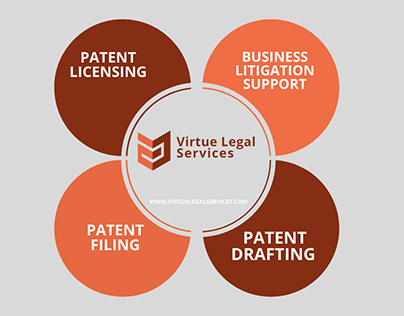 Trending legal services in USA