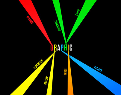 Graphic Design Post