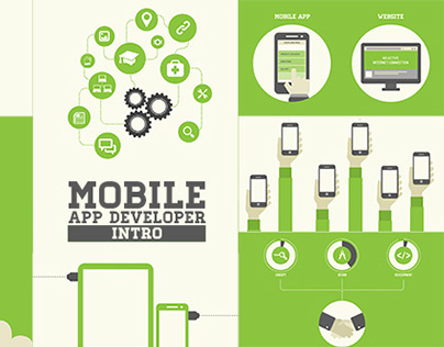  Mobile App Developer Intro