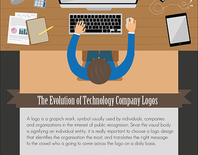 The Evolution of Technology Company Logos