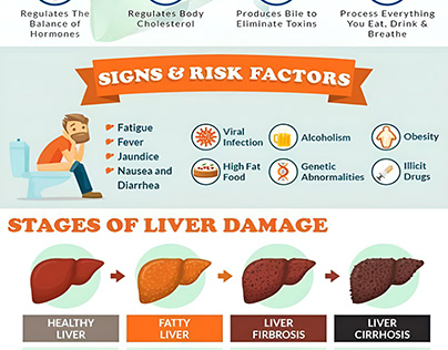 Tips for Maintaining Liver Health