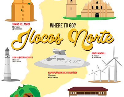Ilocos Norte Infographic