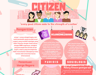 Citizen Infographic Task
