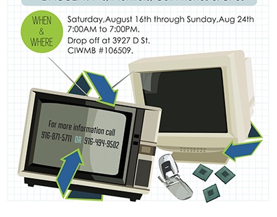 Neighbourhood Electronic Waste Round Up poster