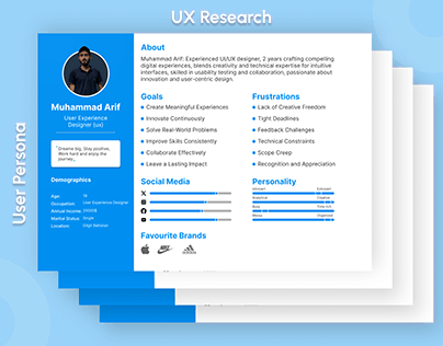 User Journey Map | UX Research