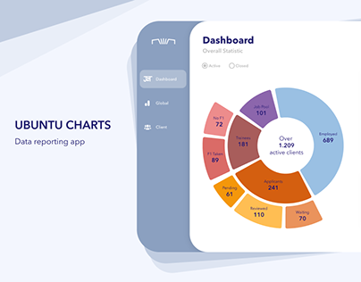 Project thumbnail - Ubuntu Charts