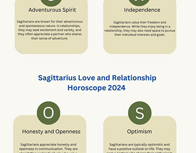 Sagittarius Love and Relationship Horoscope 2024