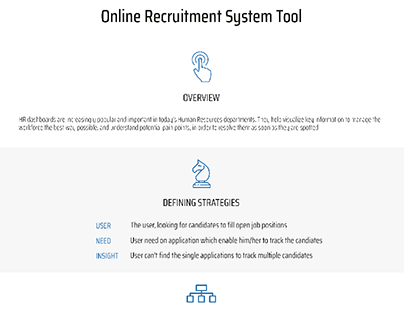 Online Recruitment System Tool