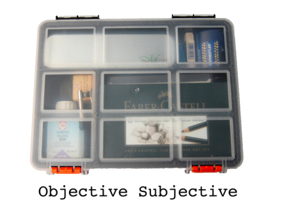 Objective and Subjective