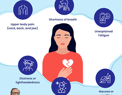 Signs of a heart attack in women