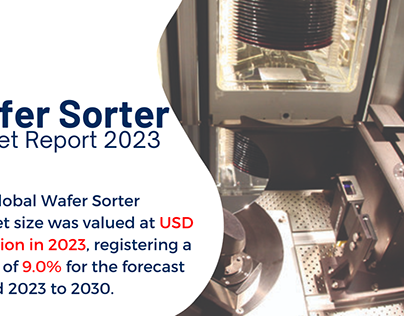 Wafer Sorter Market Report 2024