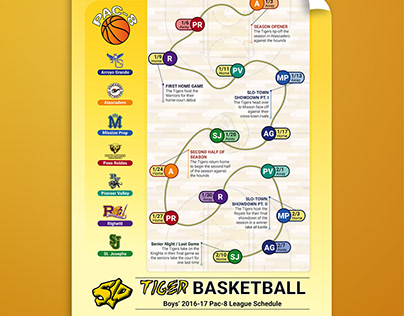 San Luis Obispo Basketball Visual Schedule
