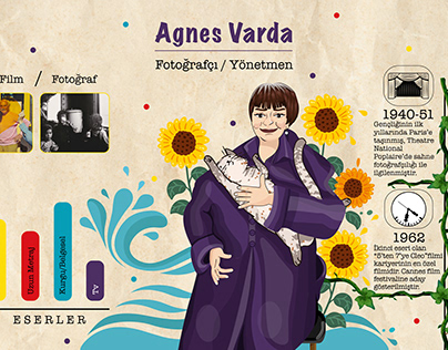 Agnes Varda Infographic III