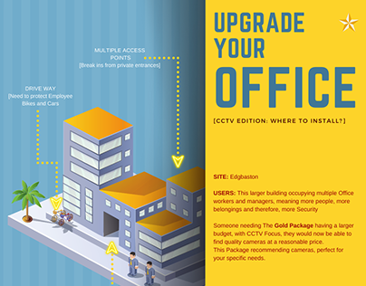 Graphic Design | Upgrade your Office