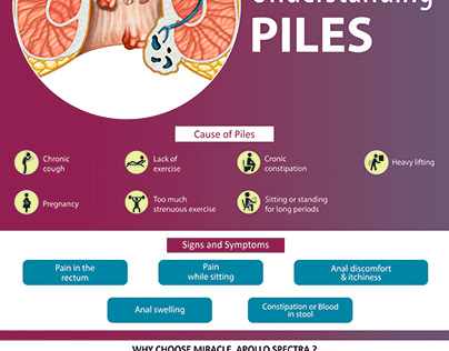 Poster for Piles