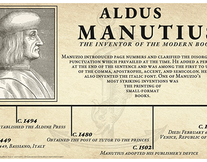 Aldus Manutius - Timeline Poster