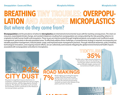Visual Information {microplastics}