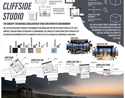 The Cliffside Studio
