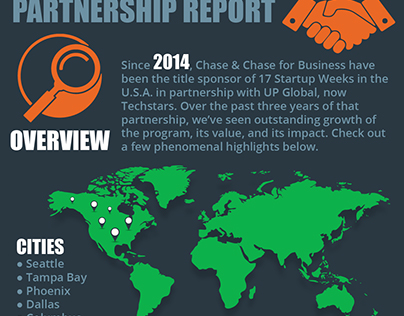Partnership Report Info-graphics