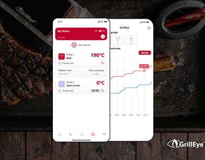 Grilling thermometer for a smooth cooking experience.
