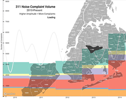 Using Data To Find NYC's Crankiest Neighborhood