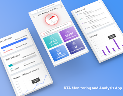 Monitoring and Analysis App