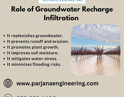 Groundwater Recharge Infiltration Process