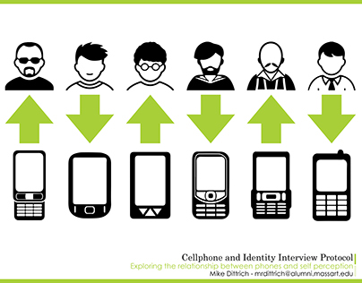 Cellphones & Identity Interview Research Protocol