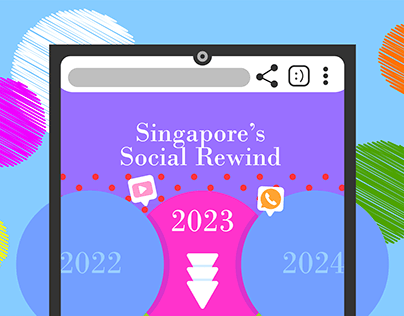 Singapore's Social Rewind