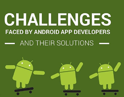 Challenges Faced by Android App Developers And Their So