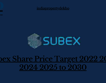 Subex Share Price Prediction