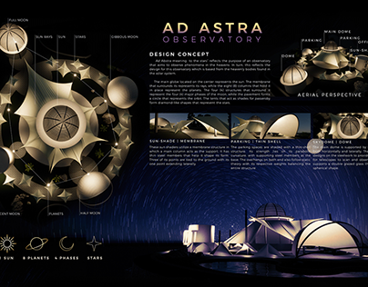AD ASTRA Space Observatory