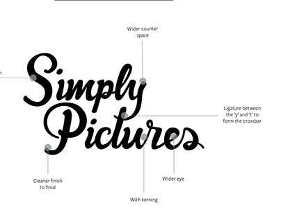 Simply Pictures Logo Re-Brand