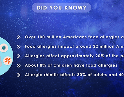 Alarming Allergy Statistics in the US