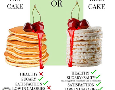 Rice cake vs pancakes