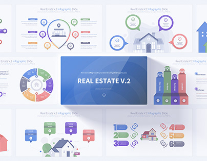 Real Estate V.2 PowerPoint Presentation Template