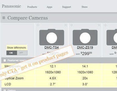 Electronics manufacturer - product comparison function