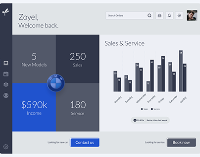 Sales and Service Dashboard