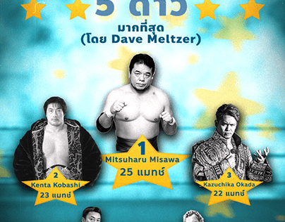 Wrestlers with the most 5 stars matches (Thai Language)