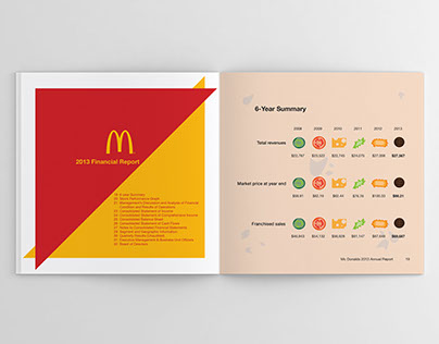 McDonald Annual Report