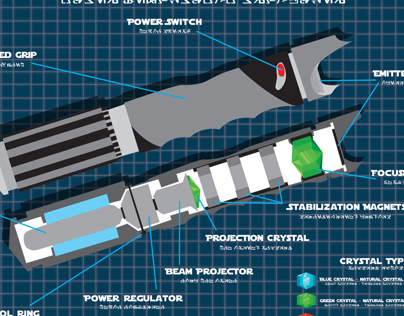 Lightsaber Schematic