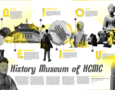 [Photomontage] 'History Museum of HCMC' Collages